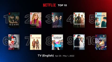 top 10 netflix shows this week.